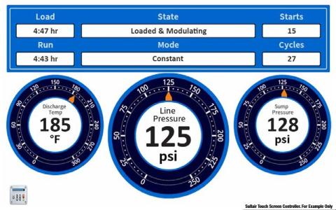 Snippet of touch screen controller